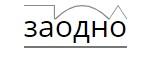 &laquo;Заодно&raquo; или &laquo;за одно&raquo;: как правильно?
