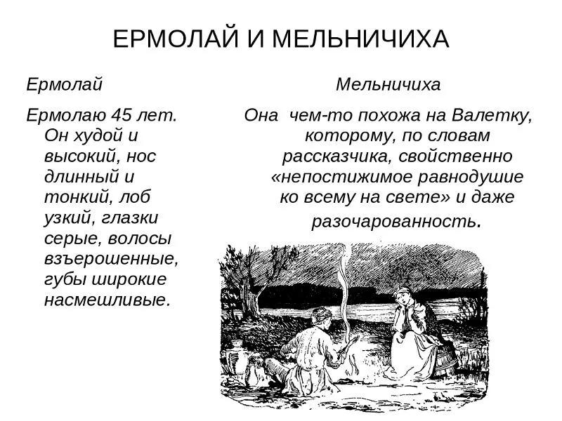 «Записки охотника» И. С. Тургенева — краткое содержание