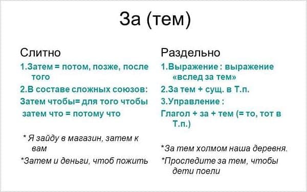 «Затем» или «за тем», как правильно пишется? Примеры