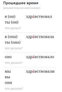 &laquo;Здравствуйте&raquo; или &laquo;здраствуйте&raquo;: как пишется?