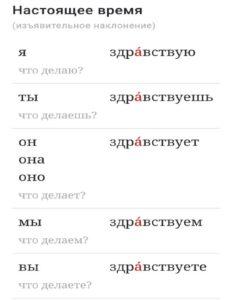 &laquo;Здравствуйте&raquo; или &laquo;здраствуйте&raquo;: как пишется?