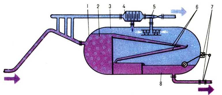 Железная руда &mdash; свойства, происхождение, добыча и применение