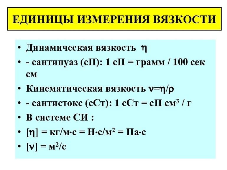 Жидкие вещества — характеристика, свойства и примеры